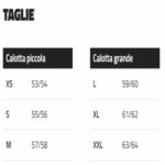 CASCO DEMI - JET CABERG RIVIERA V4X AZZURRO OPACO MATT LIGTH BLUE URBAN PARASOLE - immagine 4