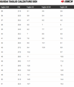 STIVALI MOTO CROSS ENDURO OFF ROAD MX SNODO SIDI CROSSAIR X MESSY CYAN - immagine 6